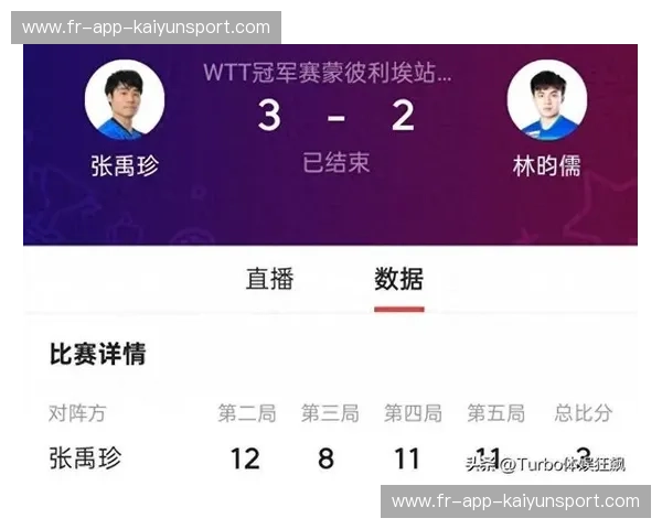 体育直播预告：开启你不容错过的赛场盛宴